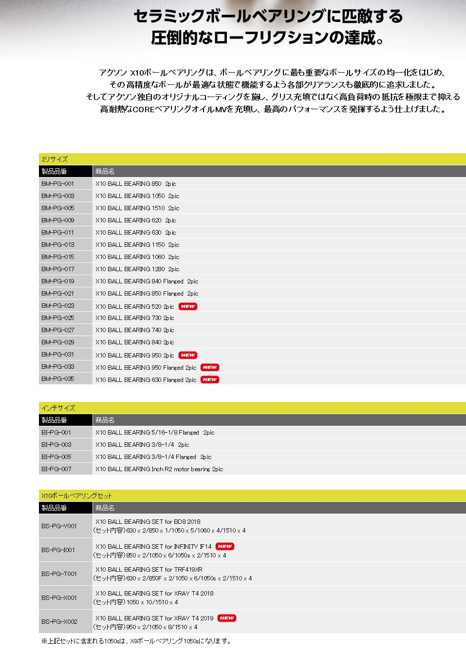 [���ܼ�] BM-PG-035 [AXON RACING] X10 PREMIUM BALL BEARING 630 Flanged 2pic