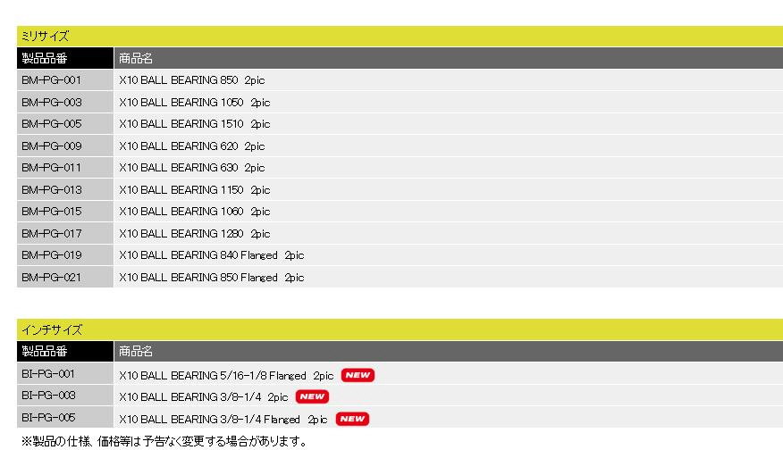 [���ܼ�] BM-PG-003 [AXON RACING] X10 PREMIUM BALL BEARING 1050 2pic