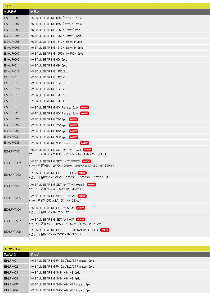 [���ܼ�] BM-LF-033 [AXON RACING] X9 PREMIUM BALL BEARING 950 Flanged 2pic