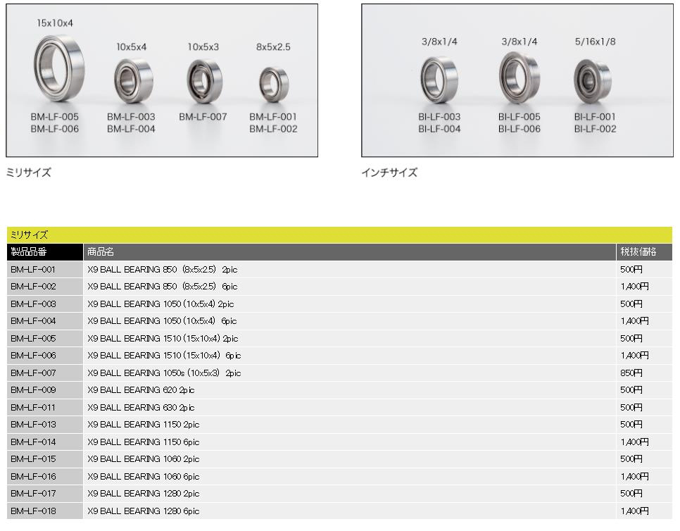 [���ܼ�] BM-LF-005 [AXON RACING] X9 PREMIUM BALL BEARING 1510 (15x10x4) 2pic