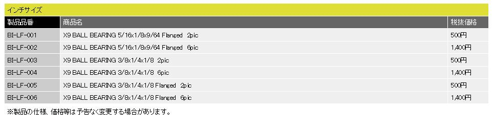 [���ܼ�] BM-LF-017 [AXON RACING] X9 PREMIUM BALL BEARING 1280 2pic