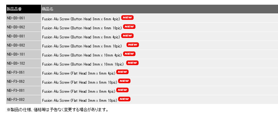 [ܼ] NB-B3-082 [AXON RACING] Fusion Alu Screw (Button Head M3x8mm 10pic)