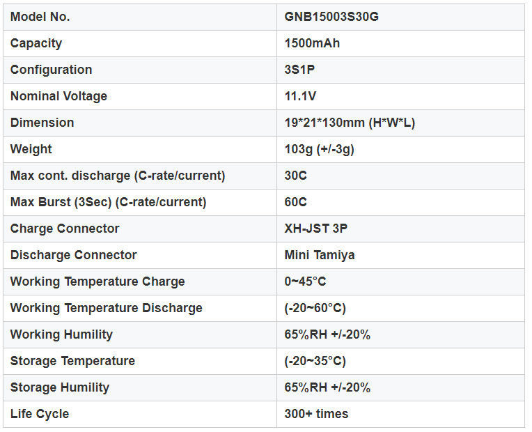 [ܼ] GNB3S-1.5-30 [GNB] 11.1V 1500mAh 3S 30C Ƭ ͸ ( )