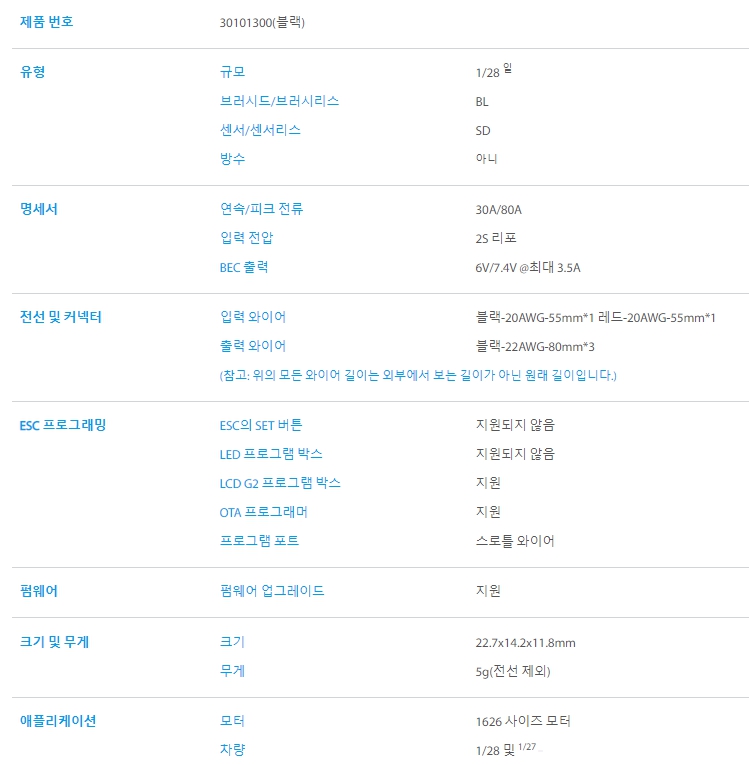 [ܼ] 30101300 [HOBBYWING] EZRUN MINI28 (1/28  ̴ 30A ӱ)
