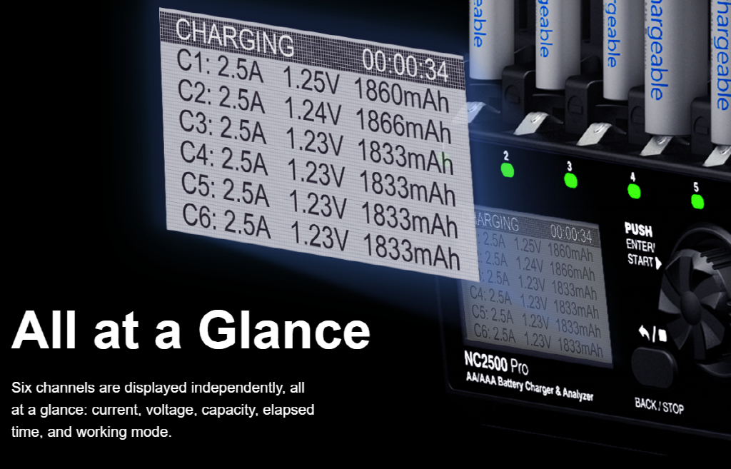 [ܼ] SK-100185-01 [SKY RC] (ͷ ) NC2500 Pro 6EA Battery Charger & Analyzer ̴, Ÿ̾ ̴ī 
