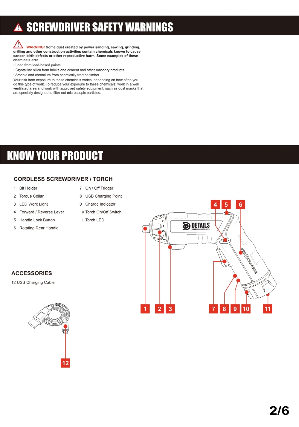 [���ܼ�] DTT01001-SET [DETAILS TECH] (���� ���� DETAIL �� ��Ʈ �޺�) Power Electric Driver Titanium Power Tool Tips 4pcs (Hex1.5/2.0/ 2.5/3.0mm)