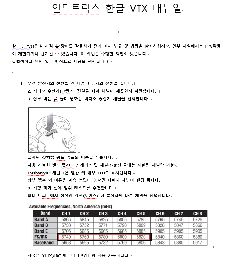 [���ܼ�] BLH8580   DX6e [BLADE] �δ�Ʈ���� Inductrix�� FPV Quadcopter RTF �ʺ��Թ��� ��� �α���ǰ