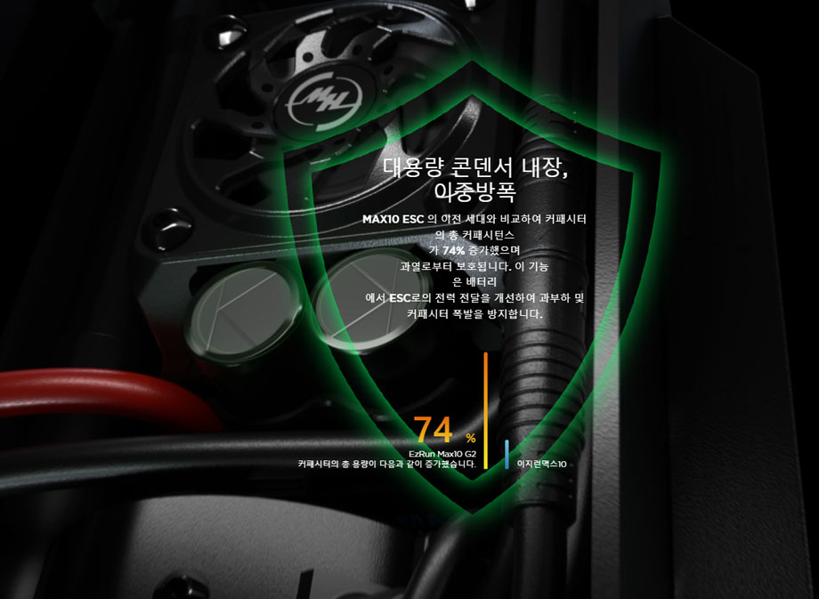 [���ܼ�] 30102604 [HOBBYWING] EzRun MAX10 G2 Sensored Brushless Esc (80A)