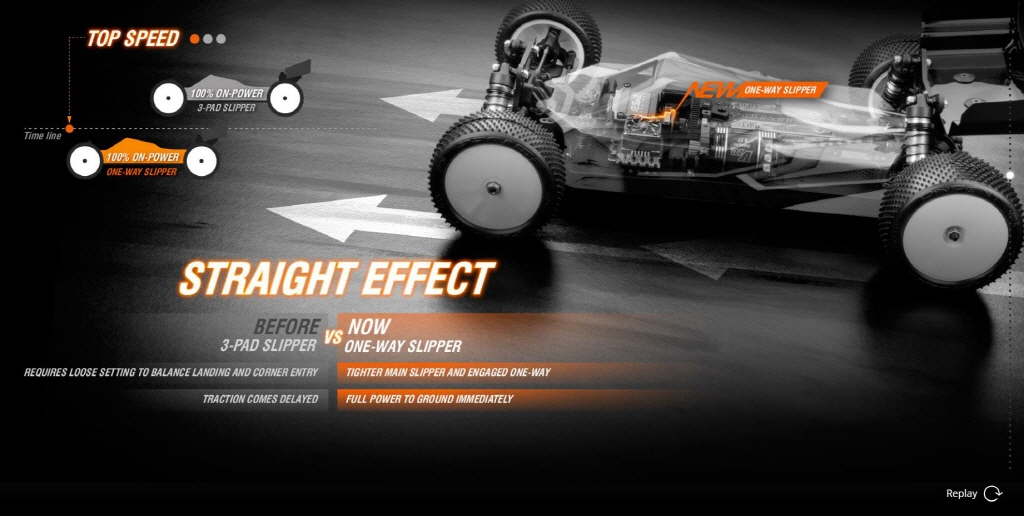 [ܼ] 360012 [XRAY] XB4C - 2023 SPECS 4WD 1/10 ELECTRIC OFF-ROAD CAR - CARPET EDITION