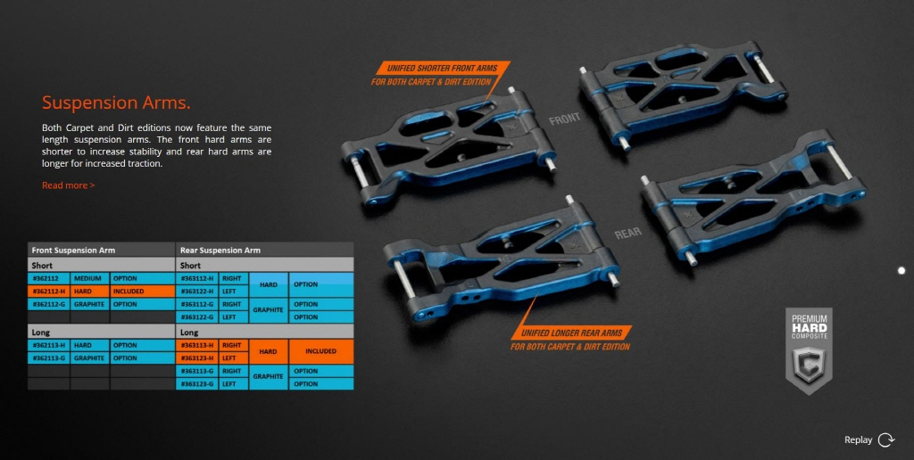 [ܼ] 360012 [XRAY] XB4C - 2023 SPECS 4WD 1/10 ELECTRIC OFF-ROAD CAR - CARPET EDITION