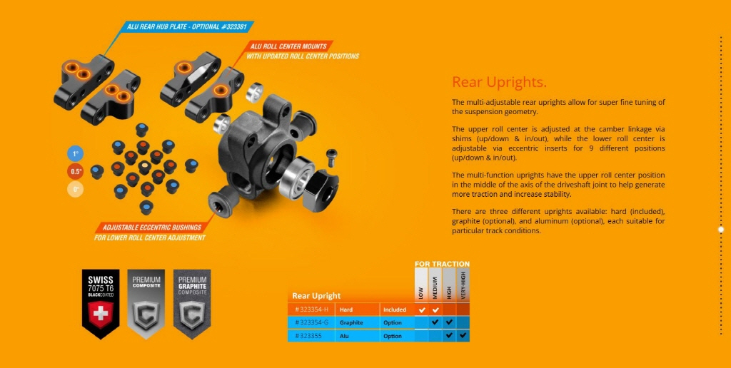 [ܼ] 360012 [XRAY] XB4C - 2023 SPECS 4WD 1/10 ELECTRIC OFF-ROAD CAR - CARPET EDITION