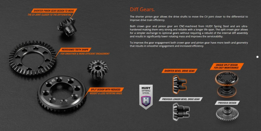 [ܼ] 360013 [XRAY] XB4D - 2023 SPECS 4WD 1/10 ELECTRIC OFF-ROAD CAR - DIRT EDITION