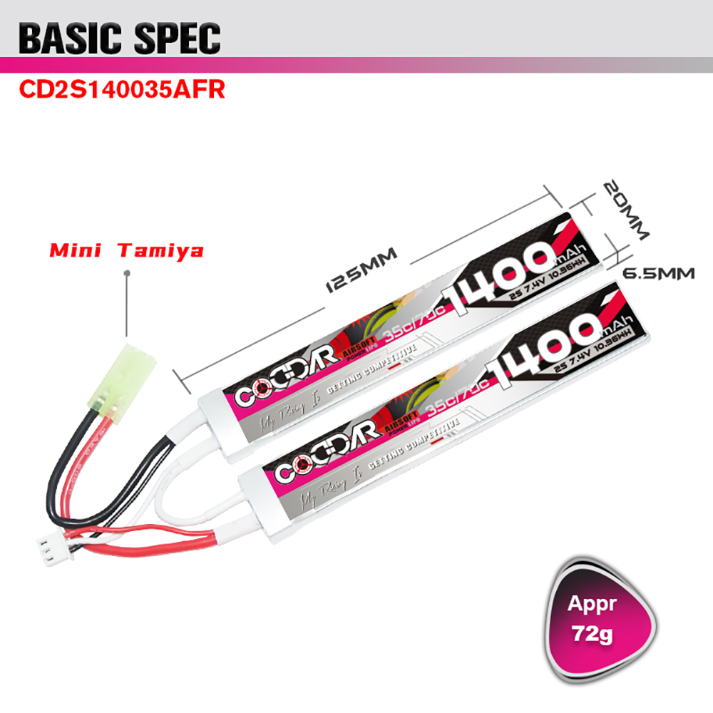 [���ܼ�] GNB2S-1.4-35AFR [CODDAR] 7.4V 1400MAH 35C ��Ƭ������ ���͸� (�� ����) - �и���