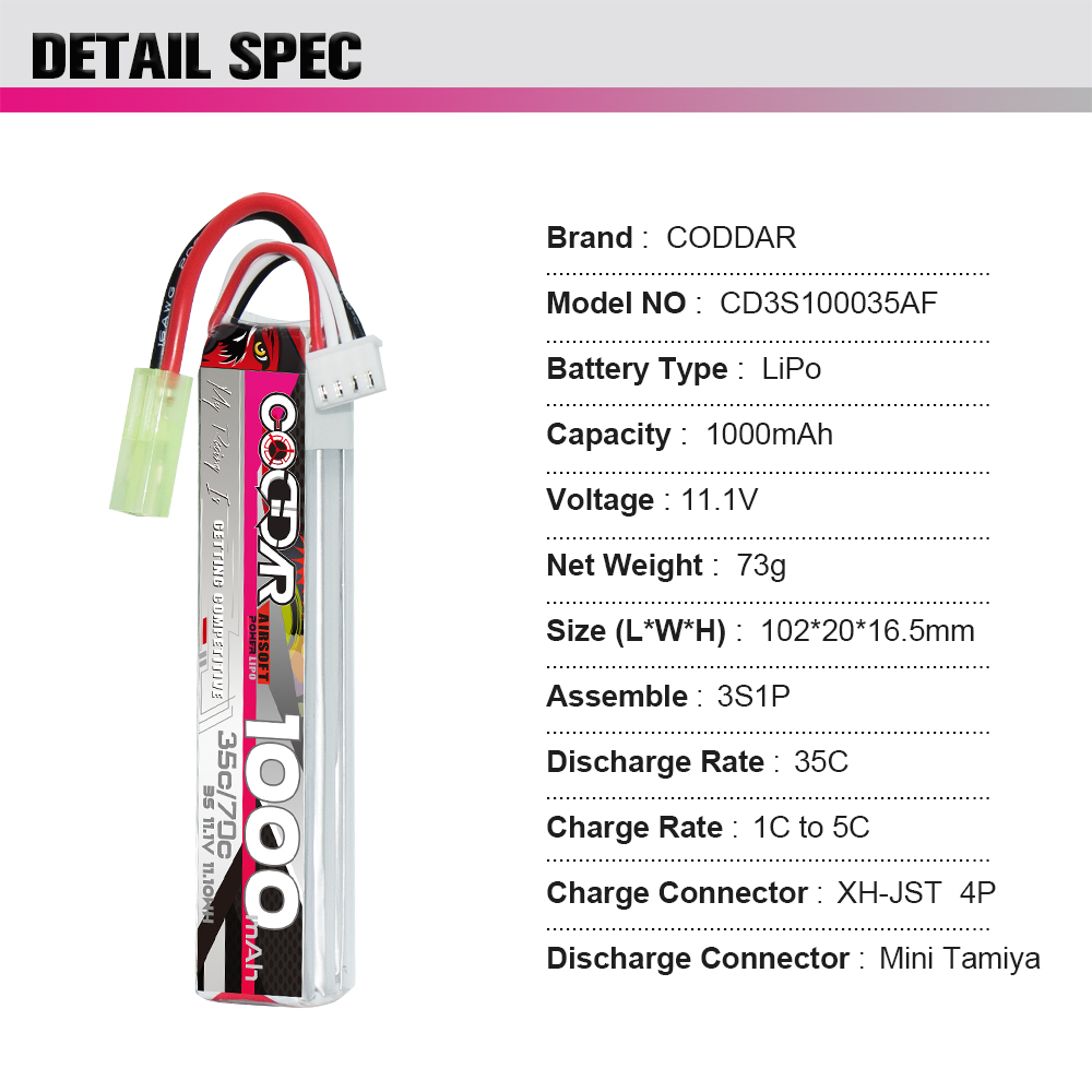 [ܼ] GNB3S-1-35AF [CODDAR] 11.1V 1000MAH 35C Ƭ ͸ ( )
