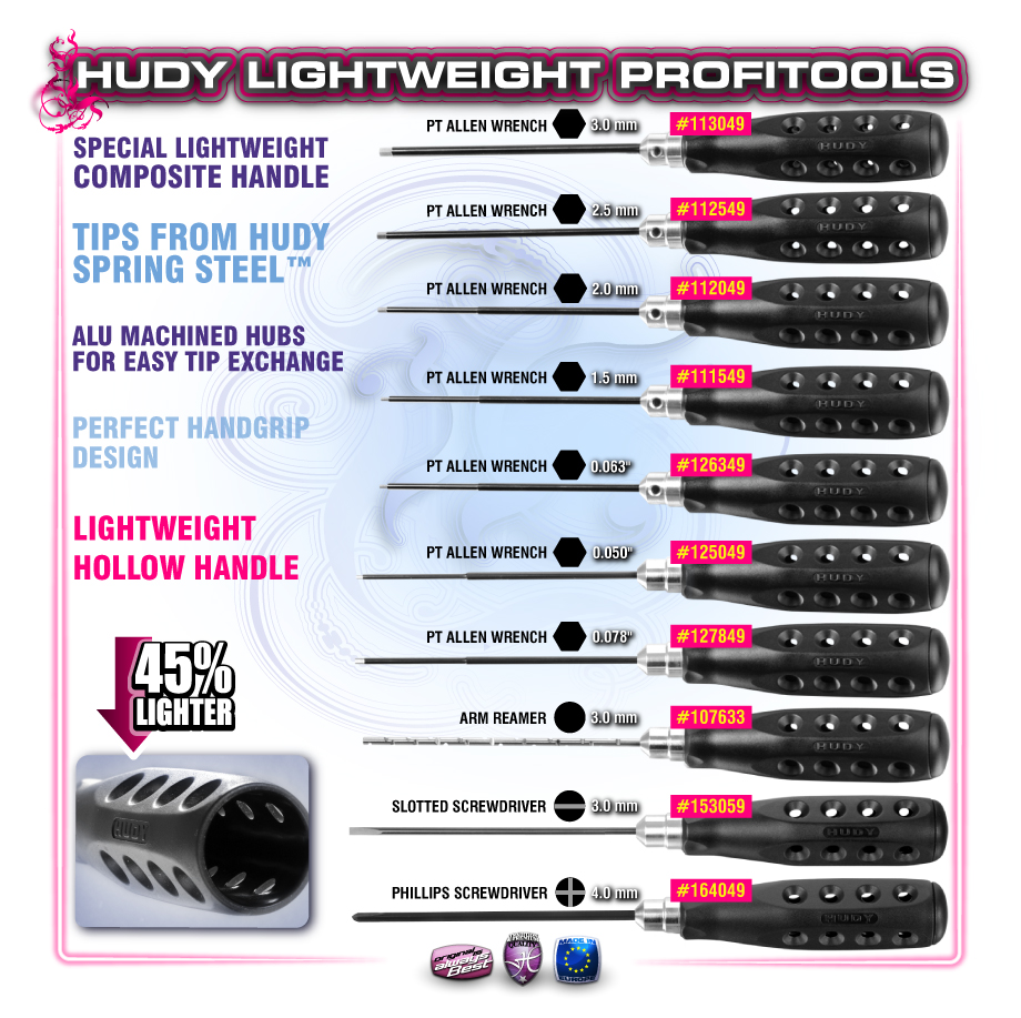 [���ܼ�] 123549 [HUDY] PT Allen Wrench # .035 - V2