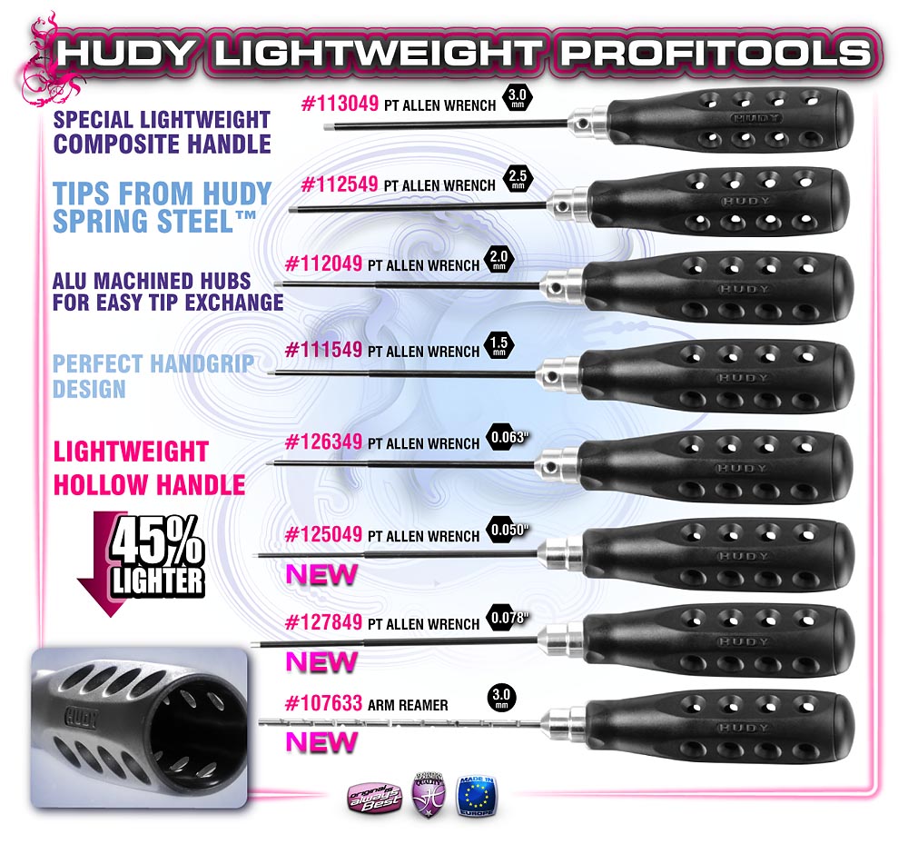 [���ܼ�] 123549 [HUDY] PT Allen Wrench # .035 - V2