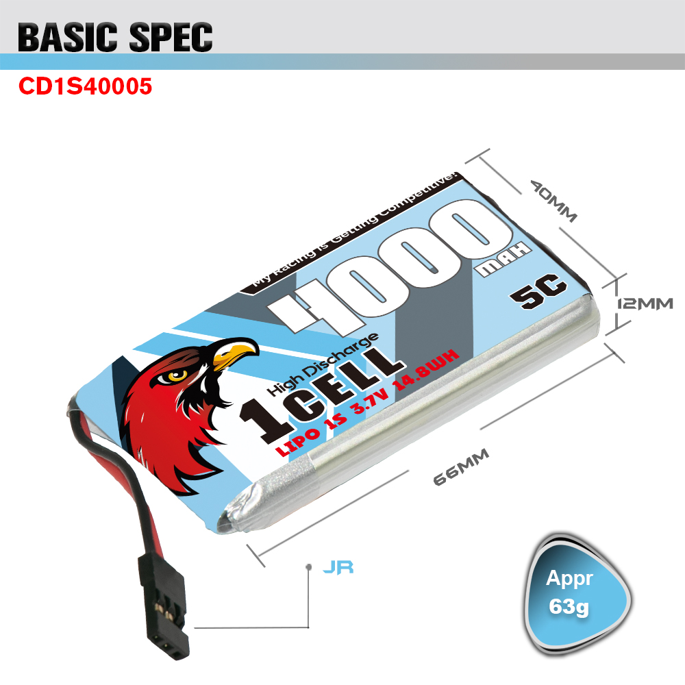 [ܼ] CD1S40005 [CODDAR] 3.7V 4000mAh 5C  Ƭ  ͸ (Sanwa M17  밡)