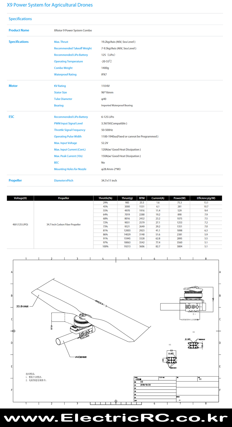 [ܼ] HBW-XRT9P-CCW-B [Hobbywing] XRotor9 X9 Pro Combo(34x11in/CCW/40 Boom/G2/14S) - Black