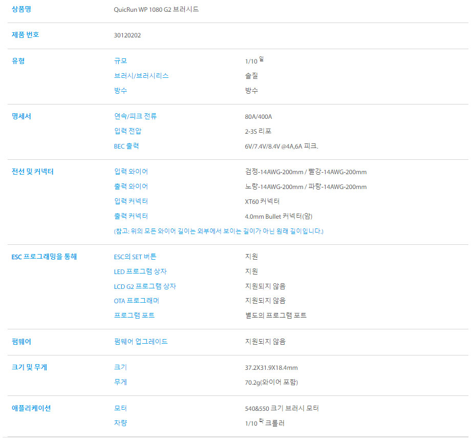 [ܼ] 30120202 30404315 [HOBBYWING] QuicRun WP 1080 G2 Ŭ 80A ӱ + Brushed 555-11T 