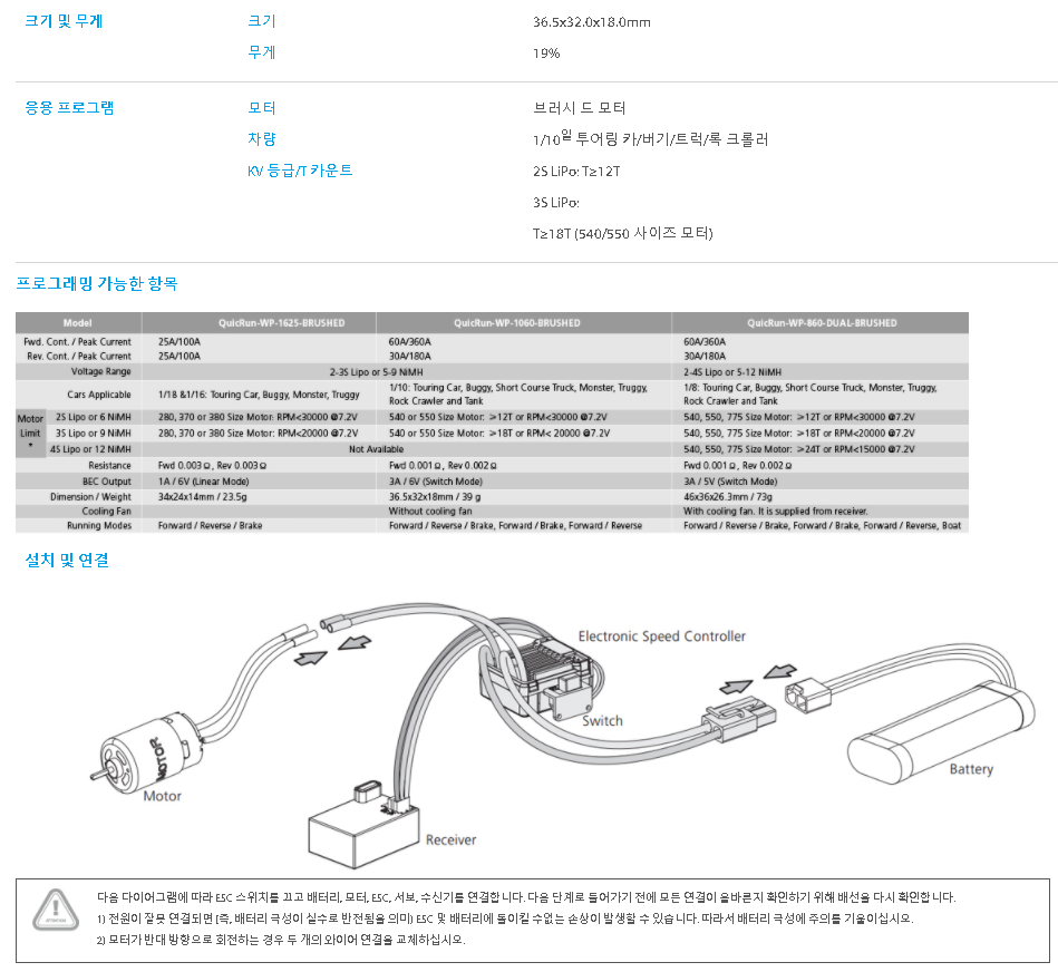 [���ܼ�] 30120203 [HOBBYWING] QuicRun WP 1060 ������ �귯���� ���ӱ� (���, 60A, ����, 2-3S LiPo)