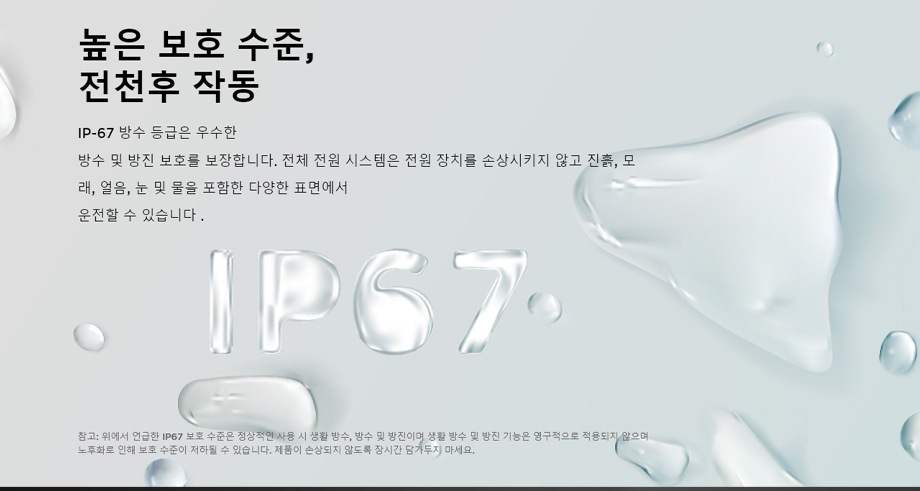 [���ܼ�] 30107200 [HOBBYWING] QUICRUN WP 10BL120 G2 Sensorless ��120A �������� �귯�ø��� ���ӱ⣩