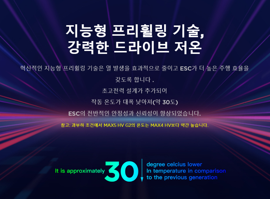 [���ܼ�] 30104200 [HOBBYWING] EZRUN MAX5 HV G2 (12�� �������� ����/250A) Sensorless ECS(1/5 ������ ������)