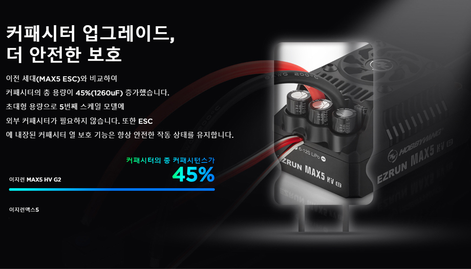 [���ܼ�] 30104200 [HOBBYWING] EZRUN MAX5 HV G2 (12�� �������� ����/250A) Sensorless ECS(1/5 ������ ������)