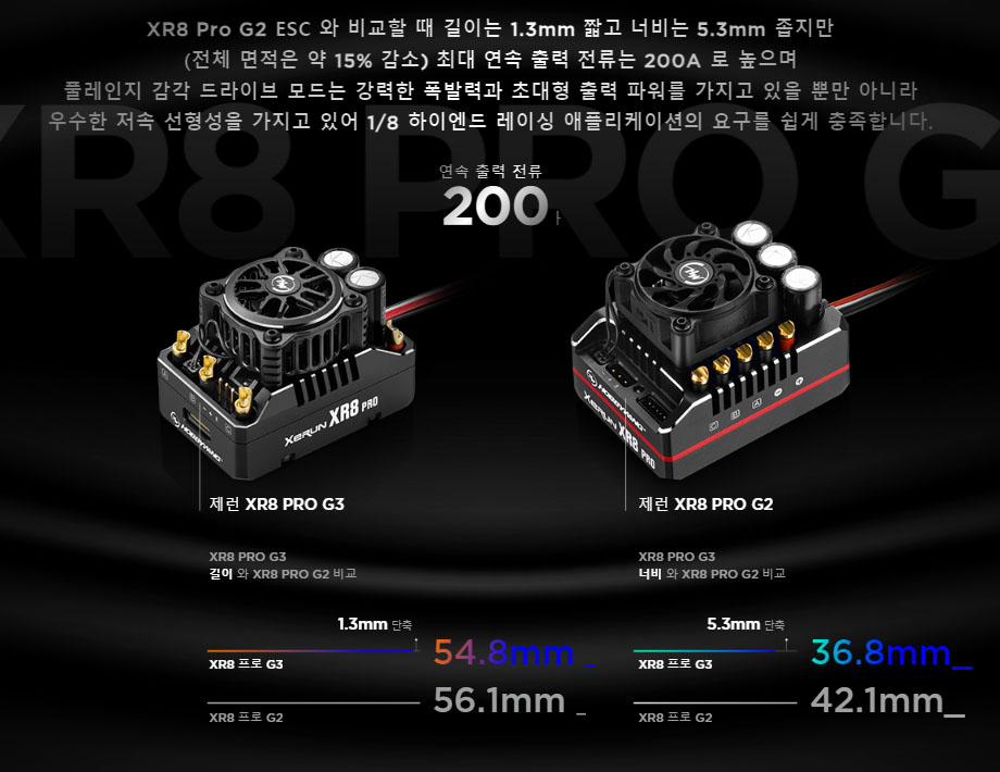 [ܼ] 30113400 [HOBBYWING] [1/8 200A 4  ӱ] XeRun XR8 Pro G3