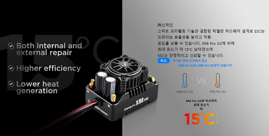 [���ܼ�] 30113400 [HOBBYWING] [1/8������ 200A 4�� ���� ���ӱ�] XeRun XR8 Pro G3