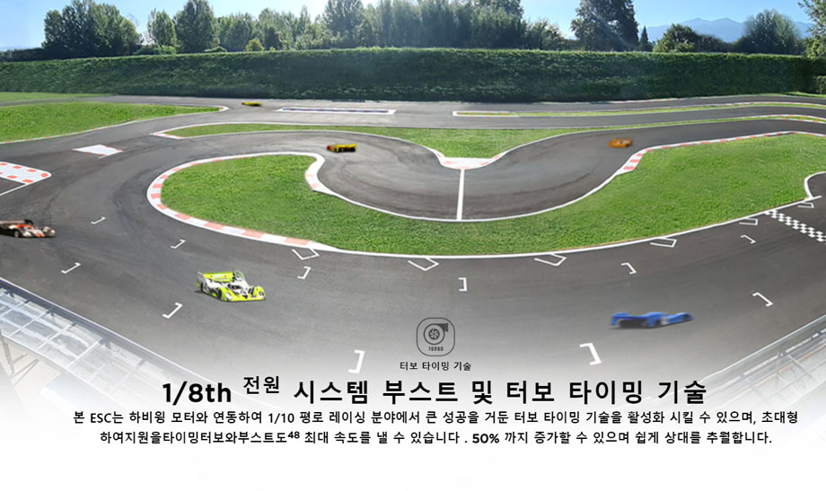 [���ܼ�] 30113400 [HOBBYWING] [1/8������ 200A 4�� ���� ���ӱ�] XeRun XR8 Pro G3