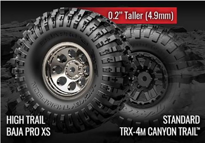 [���ܼ�] CB97064-1 Blue [Traxxas] 1/18 TRX-4M 79 K10 Ʈ�� LIFTED  RTR,  ���͸� ���� ���� Ǯ��Ʈ �������