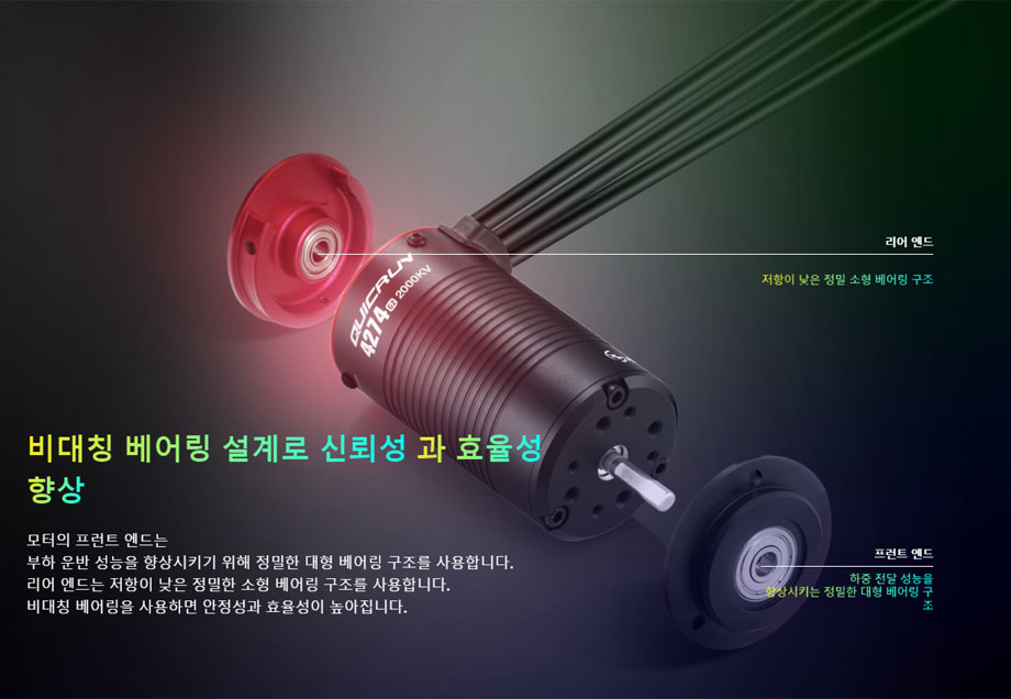 [���ܼ�] 30404600 [HOBBYWING] QuicRun 4268SL 2600KV G2 (3-4S) ����