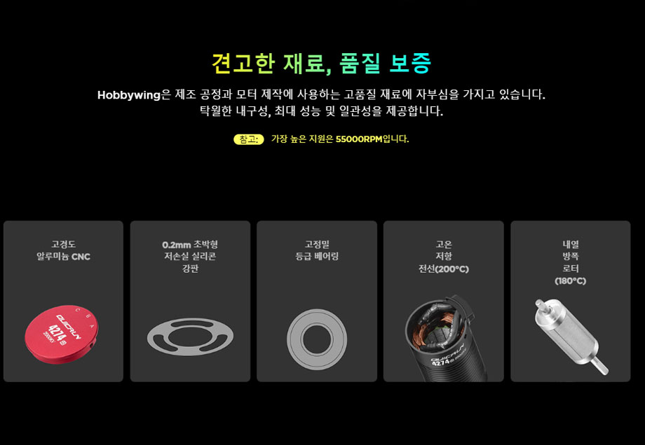 [ܼ] 30404700 [HOBBYWING] QuicRun 4274SL 2000KV G2 (3-6S) 