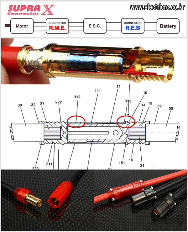[ܼ] RME-6808 [RPP] 6mm Soft Round Connector(w/Dupon Silicon Housing)
