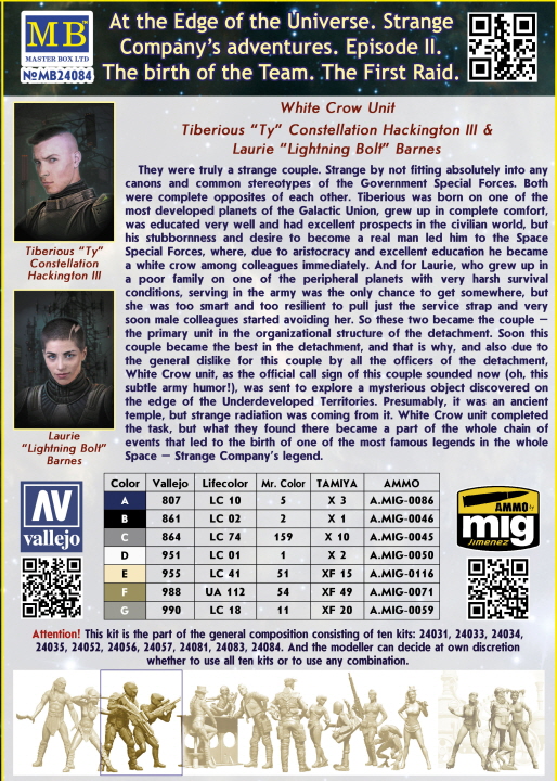 [���ܼ�] CM24084 [MasterBox] CM24084 1/24 At the Edge of the Universe. Episode II. The birth of the Team. The First Raid