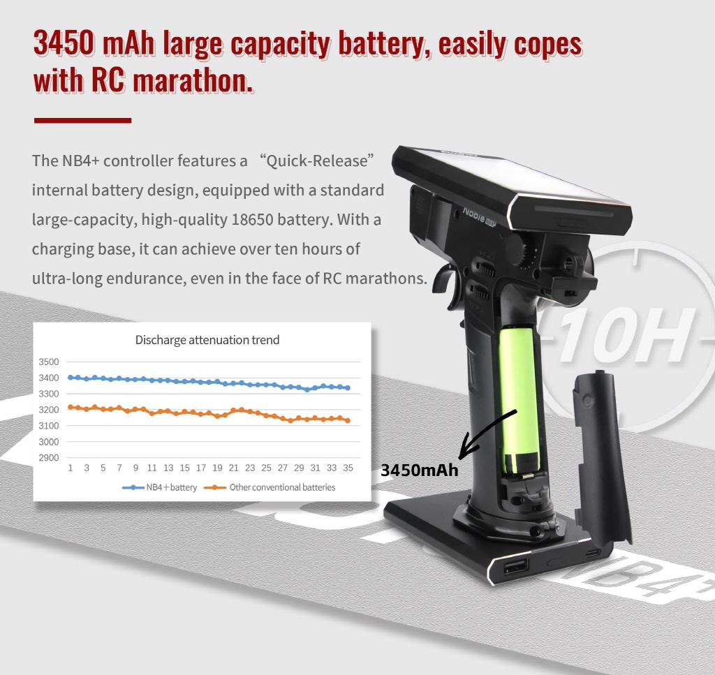 [ܼ] NB4PLUS-EN-0200 [FLY-SKY] Fly Sky Noble NB4 8ch Touch Screen