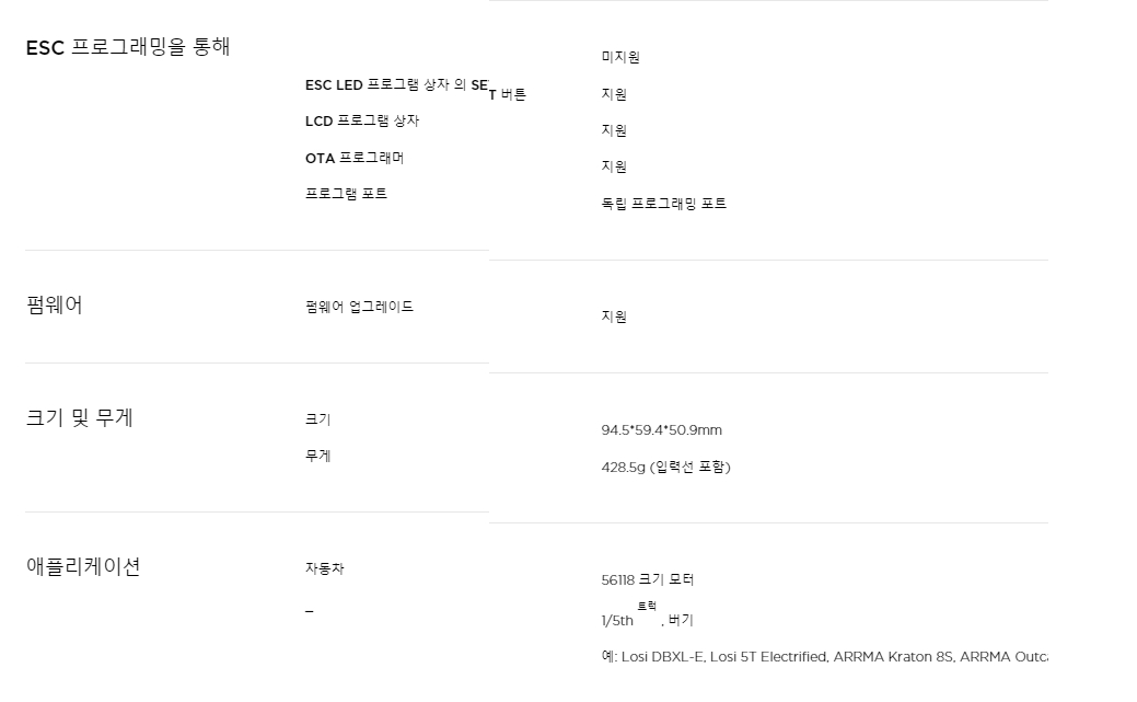 [ܼ] 30104200 30402902 [HOBBYWING] [,ӱ ǰ] EZRUN MAX5 HV G2 (12  /250A) Sensorless ECS EzRun 56118SD G2-650KV(1/5  )