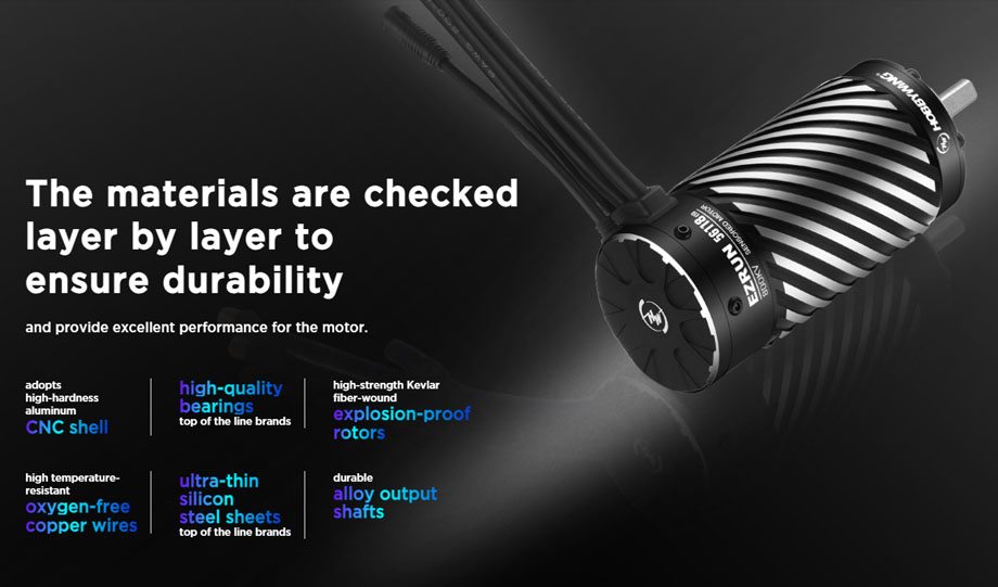 [ܼ] 30104200 30402902 [HOBBYWING] [,ӱ ǰ] EZRUN MAX5 HV G2 (12  /250A) Sensorless ECS EzRun 56118SD G2-650KV(1/5  )