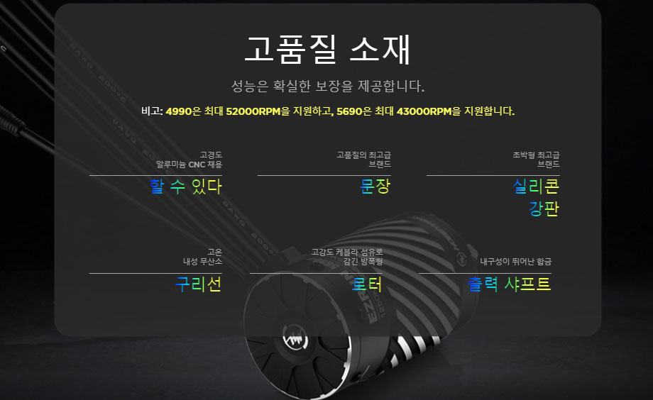 [ܼ] 30105100 30402450 [HOBBYWING] [,ӱ Ʈ] EzRun MAX6 G2 200A 3-8S Sensorless WP ESC EZRUN-4990SD-1650KV-BLACK-G2 (1/6,1/7   1/8 ū )