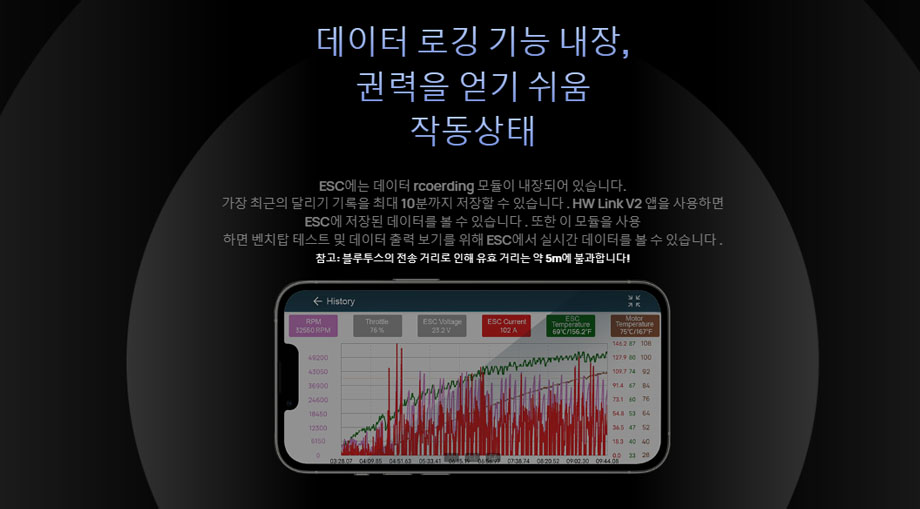 [ܼ] 30103205 [HOBBYWING]  EzRun Max8 G2S (3~6S /160A)