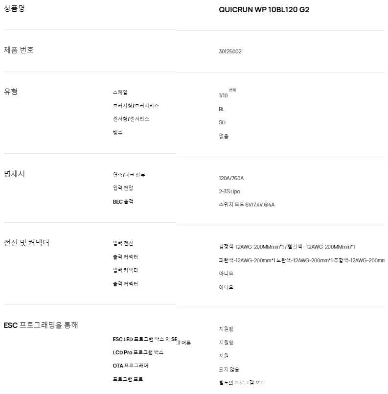 [���ܼ�] 30125002 [HOBBYWING] QUICRUN WP 10BL120 G2 Sensored (120A ������ �귯�ø��� ���ӱ�)