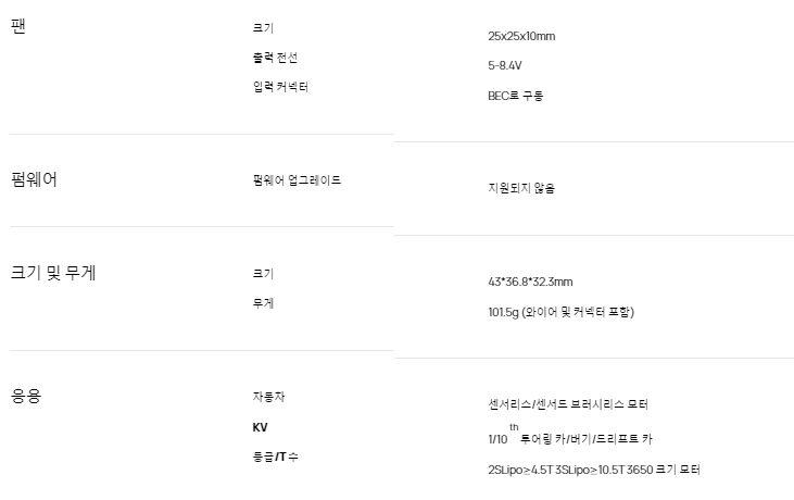 [���ܼ�] 30125002 [HOBBYWING] QUICRUN WP 10BL120 G2 Sensored (120A ������ �귯�ø��� ���ӱ�)