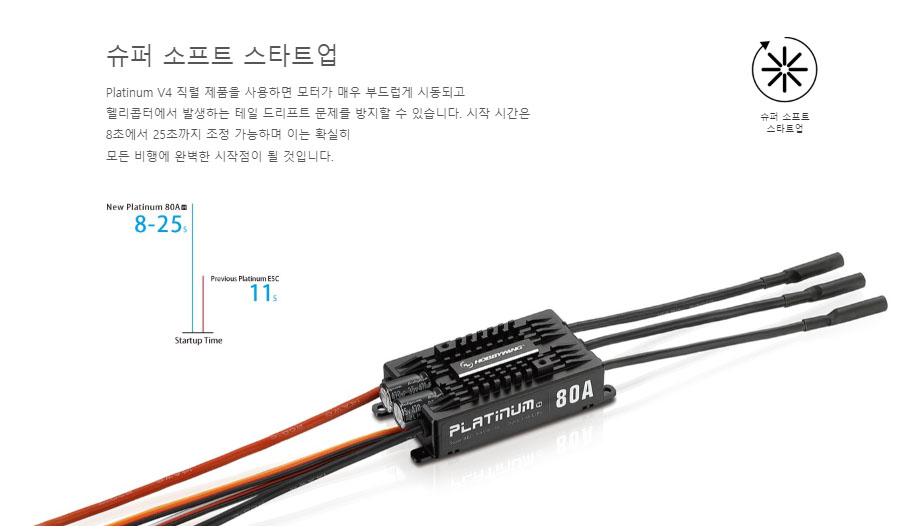 [ܼ] 30203201 [HOBBYWING] Platinum 80A V5 ӱ 6  (500 3D/  3D / 10A BEC )