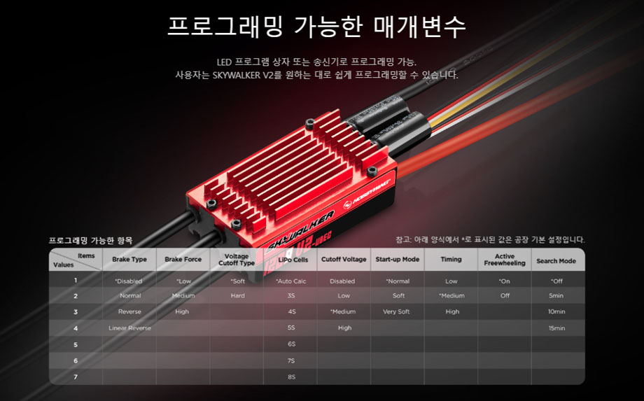 [ܼ] 30205450 [HOBBYWING] Skywalker 120A V2 3-8S LiPo 귯ø ӱ (10A BEC )