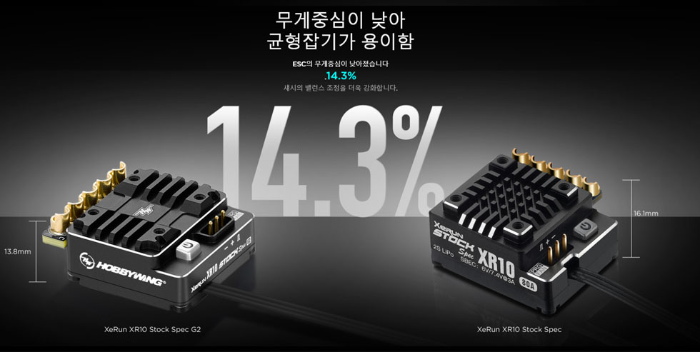 [���ܼ�] 30112402 [HOBBYWING] XeRun XR10 STOCK SPEC G2 100A 2S ���ӱ�