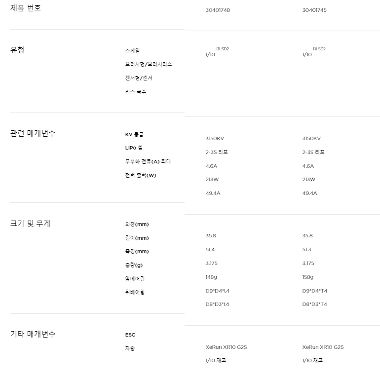 [���ܼ�] 30401745 [HOBBYWING] XeRun V10 G4R 17.5T-ROAR