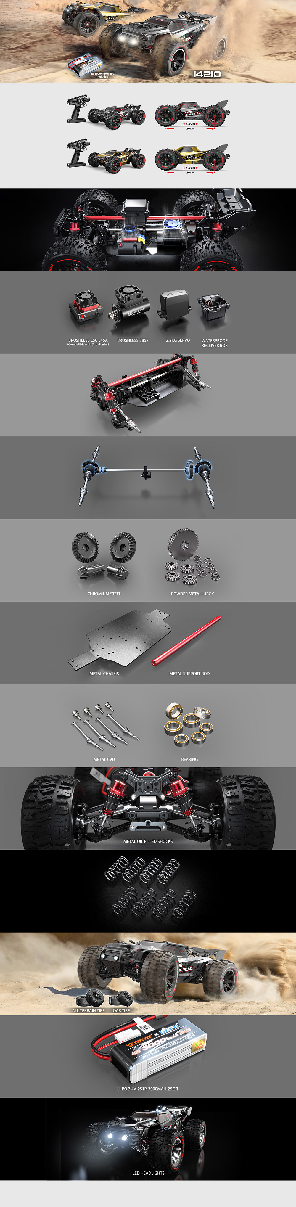 [���ܼ�] 14210 [MJX RC] MJX 14210 HYPER GO 1/14 �귯�ø��� ���� RC �ڵ��� ���� 55km/h - USB������,���͸� 1��,������ ���� Ǯ��Ʈ