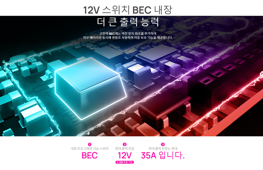 [ܼ] 30203501 [HOBBYWING] [α] Platinum 150A V5.1 (520-580 Class Heli) 귯 ӱ