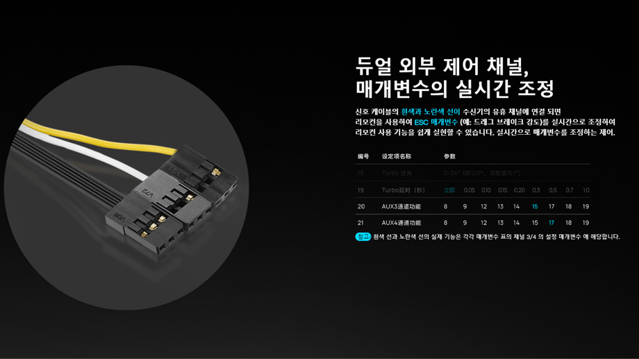 [���ܼ�] 38020388 [HOBBYWING] Ʈ���Ϸ�,��Ŭ ���ӱ� ���� ������ǰ XERUN AXE PLUS R3 Brushless ESC XeRun AXE540L-2800KV-R2 ����