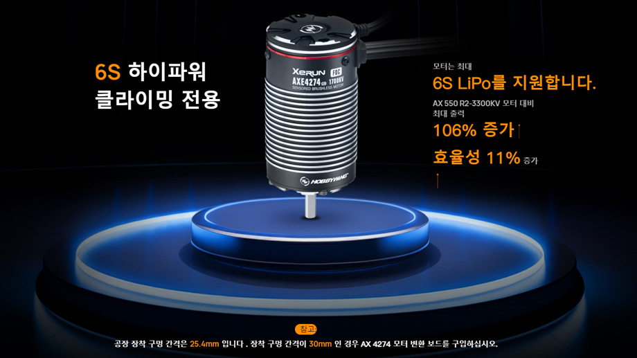 [ܼ] 30113201 30401400 [HOBBYWING] ƮϷ,Ŭ ӱ  ǰ XERUN AXE PLUS R3 Brushless ESC XeRun AXE 4274 R3 2000KV 